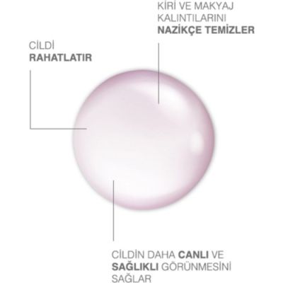  Dermokil Gül Özlü Gözenek Sıkılaştırıcı Tonik 200 ml TYC00205819937