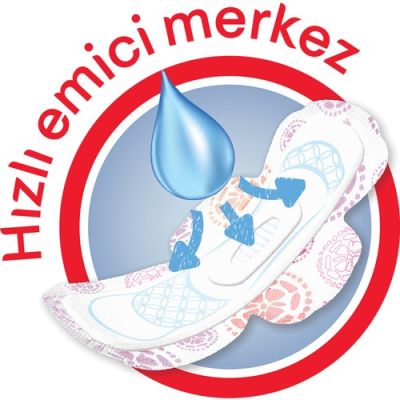  Kotex Hijyenik Ped Ultra 7'li Uzun