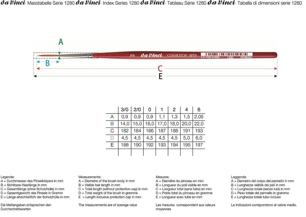  Da Vinci Cosmotop Spin Kahverengi Sentetik Uzun Çizgi Fırçası Seri 1280 No:2/0