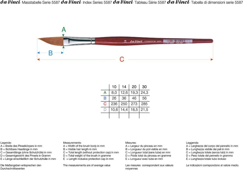  Da Vinci Cosmotop Spin Sentetik Yan Kesik Sulu Boya Çizgi Fırçası Seri 5587 No:14