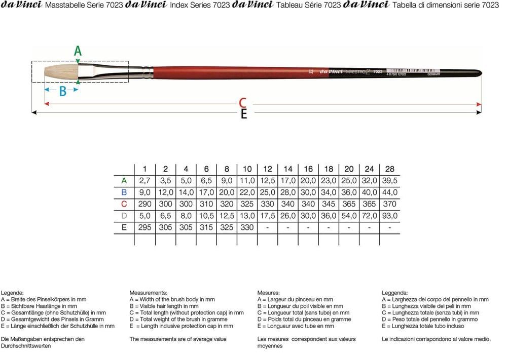  Da Vinci Maestro 2 Domuz Kılı Düz Uzun Yağlı Boya Ve Akrilik Boya Fırçası Seri 7023 No:18