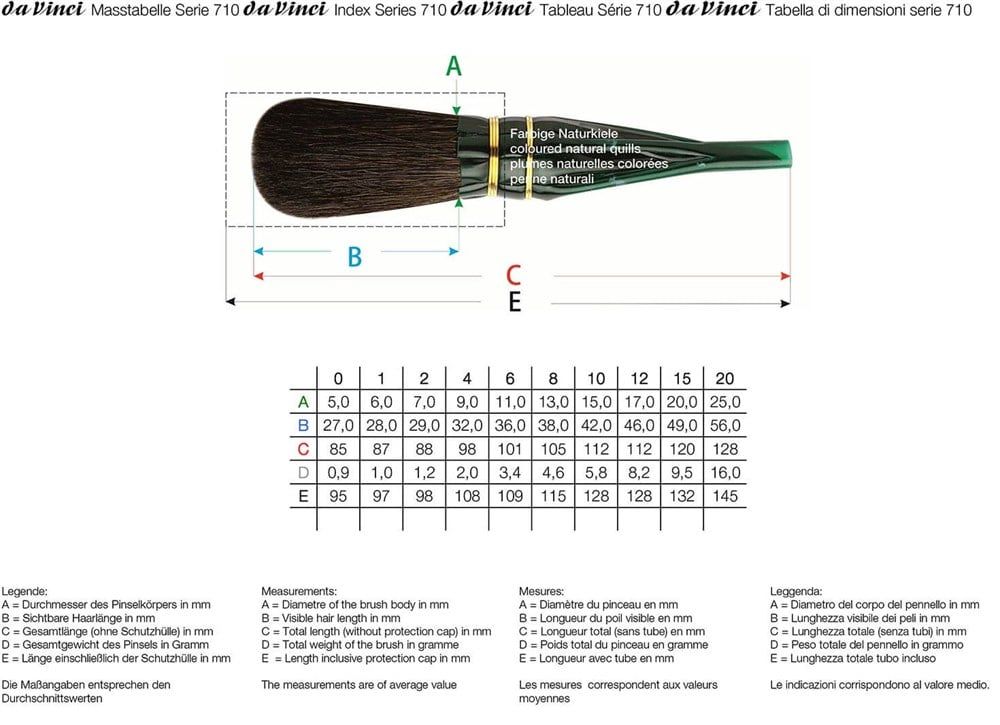  Da Vinci Mavi Sincap Kılı Oval Altın Varak Fırçası Seri 710 No:0