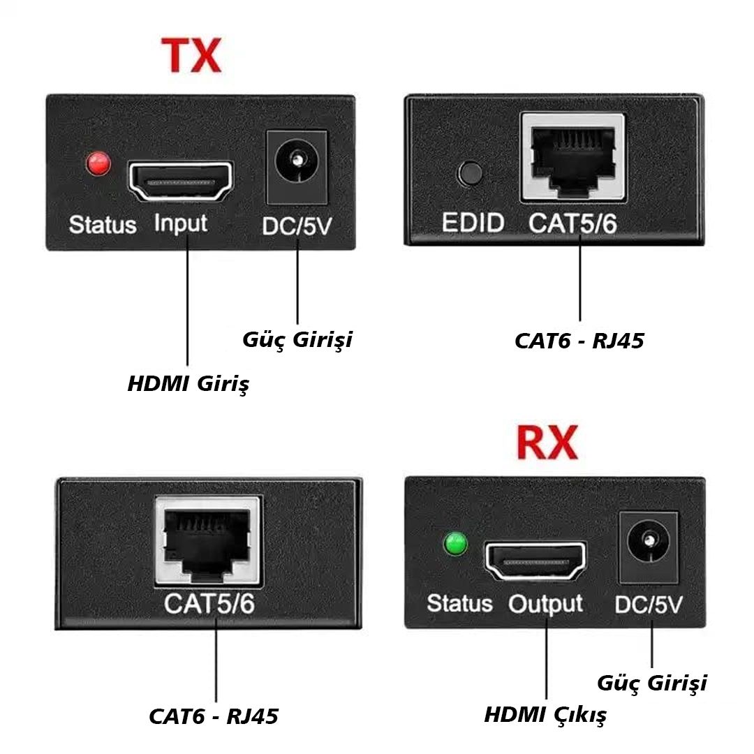  HYTECH HY-HDEX60 HDMI CAT6 60 METRE UZATICI EXTENDER