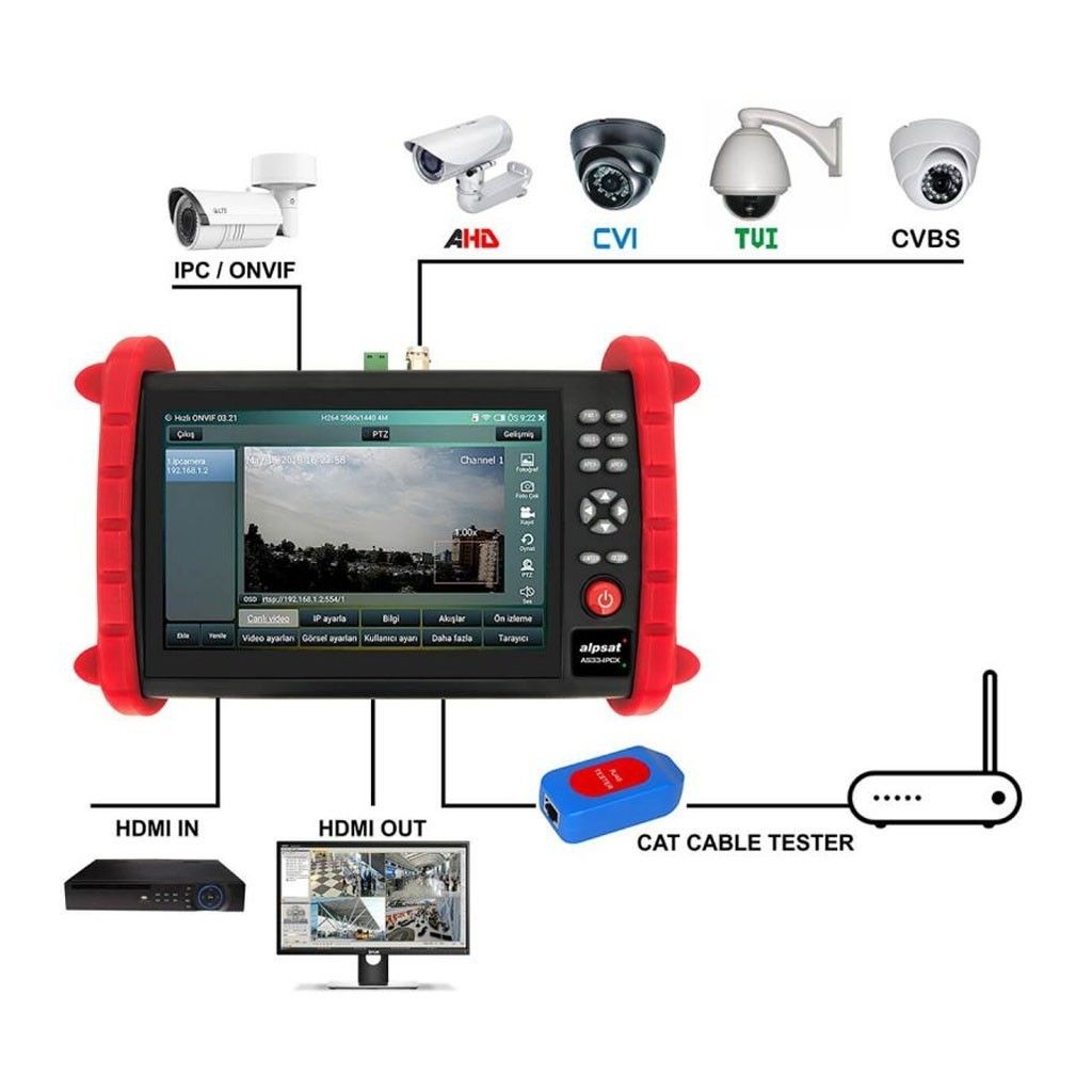 Alpsat AS33-IPCX CCTV Kamera Test Monitörü #3