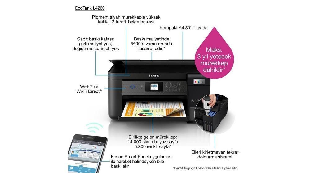 Epson L4260 Tanklı A4 WiFi Çok Fonk. Renkli Yazıcı #3