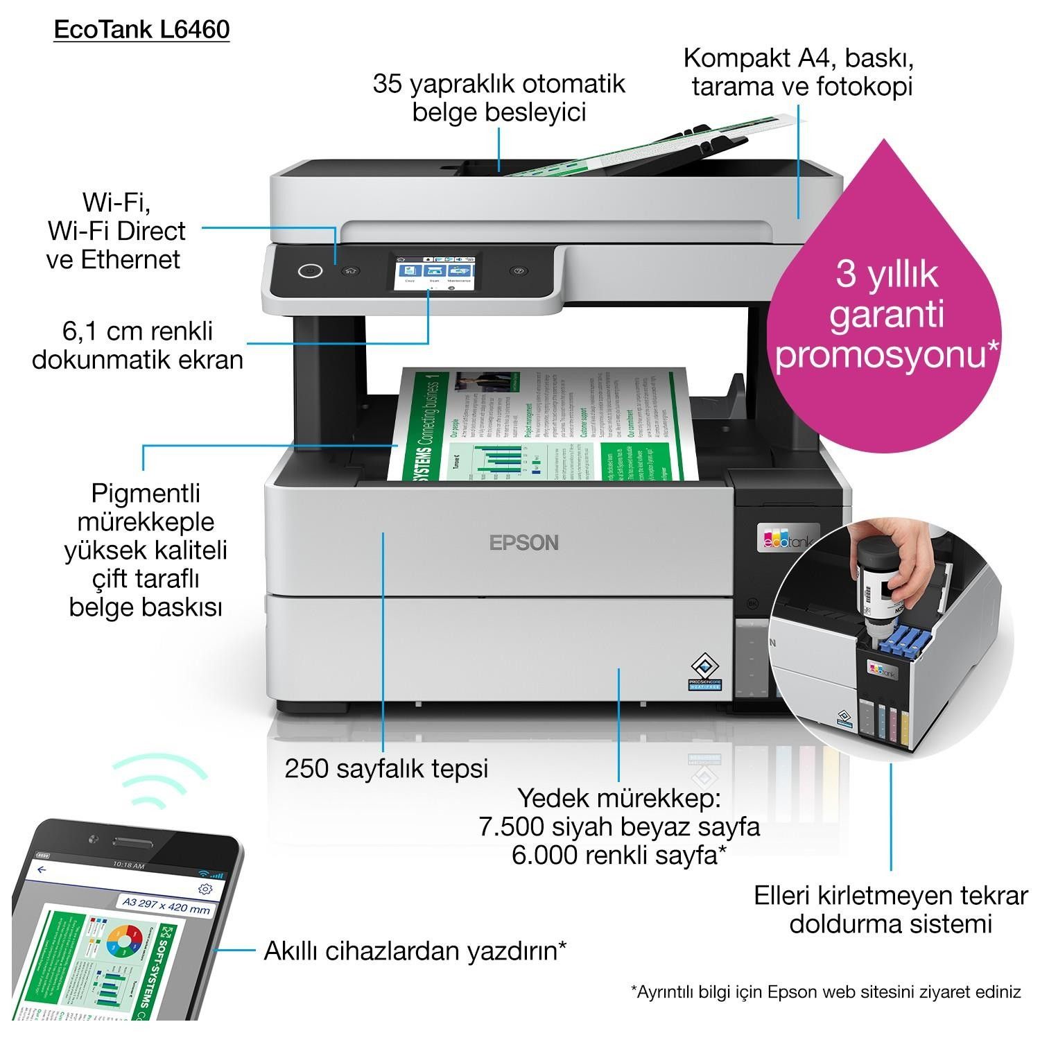 Epson L6460 Tanklı A4 WiFi Çok Fonk. Renkli Yazıcı #3