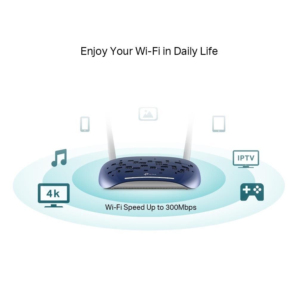 Tp-Link TD-W9960 300Mbps Wireless N VDSL/ADSL Mode #4