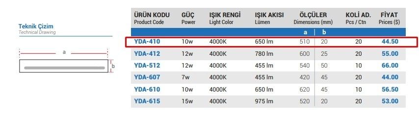 YCL YDA-410G 10W 51CM Led Tablo Apliği 4000K #2