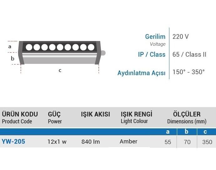 YCL YW-203Y 6x1W 20cm Wallwasher Yeşil