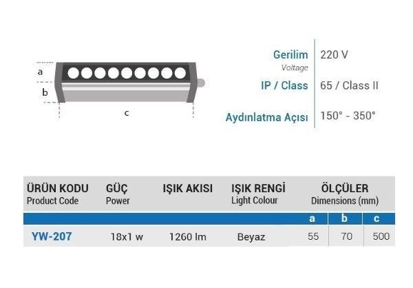 YCL YW-207B 18x1W 50cm Wallwasher Beyaz