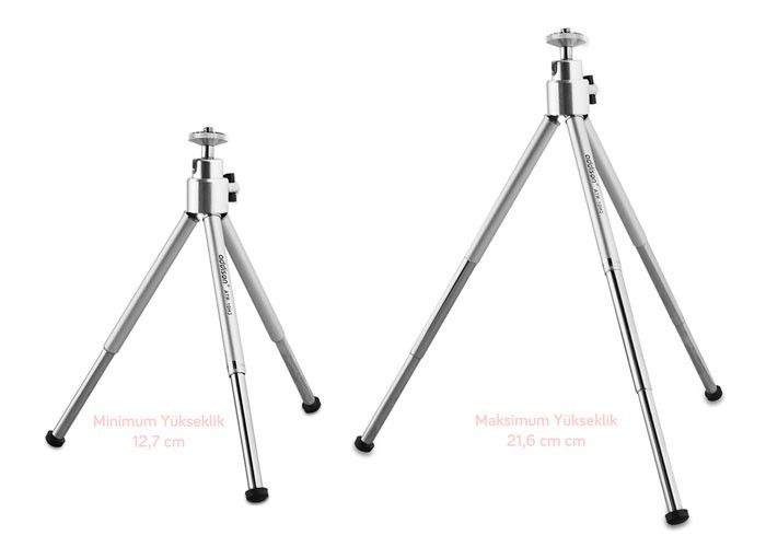 Addison ATR-10H3 12.7-21.6cm Mini Tripod #2