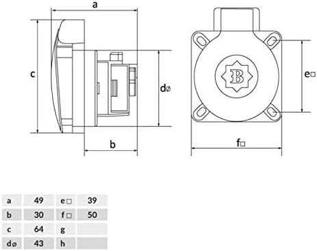 Bemis 1x16A 250V Pano Prizi (Yatay Giriş) #3