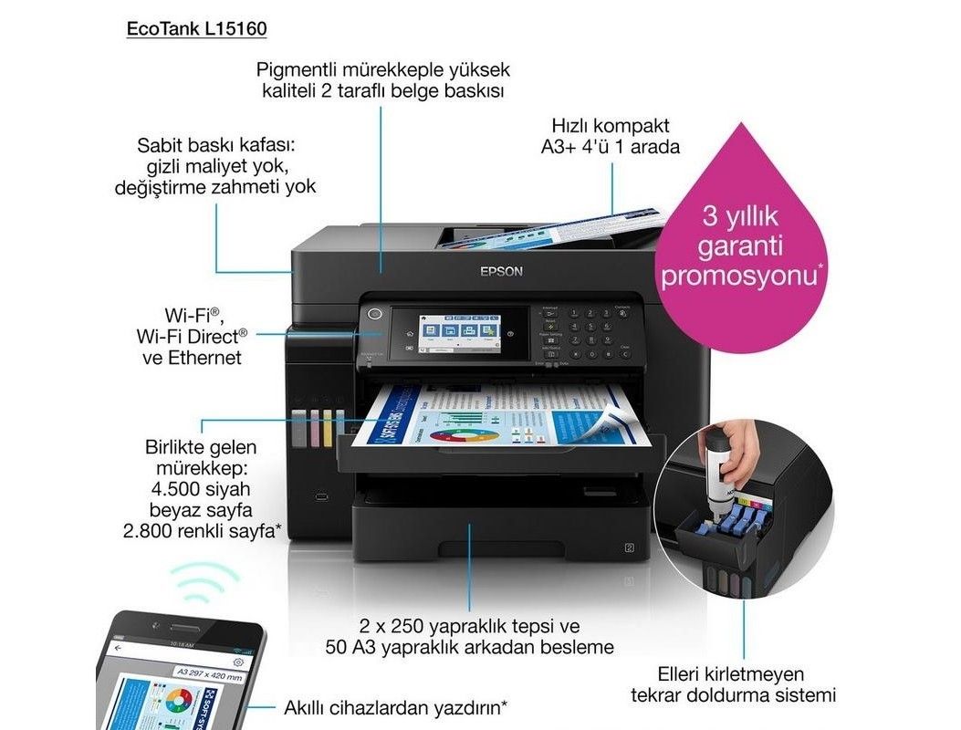 Epson L15160 A3 Tanklı WiFi Lan Çok Fonk. Yazıcı #2