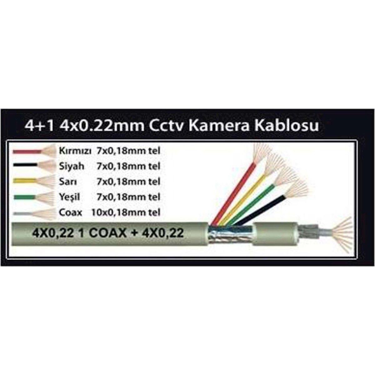 Kant 4+1 (4x0.22mm) Cctv Kamera Kablosu 250m. #4