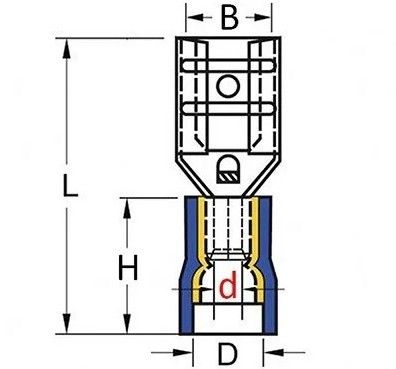 Klemsan KFD-2638 İzoleli Faston Kablo Pab(100 lü) #3