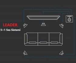 Leader H5872 1400W 5.1 Sinema Ses Sistemi #3