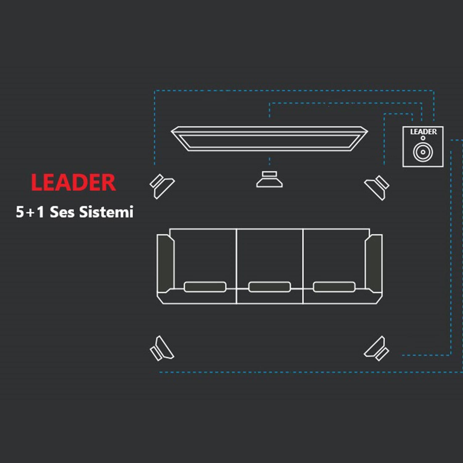 Leader H5873 1400W 5.1 Sinema Ses Sistemi #2