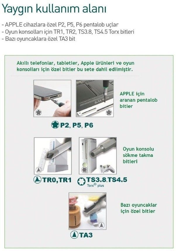 Proskit SD-9828 58 Parça Tornavida Seti