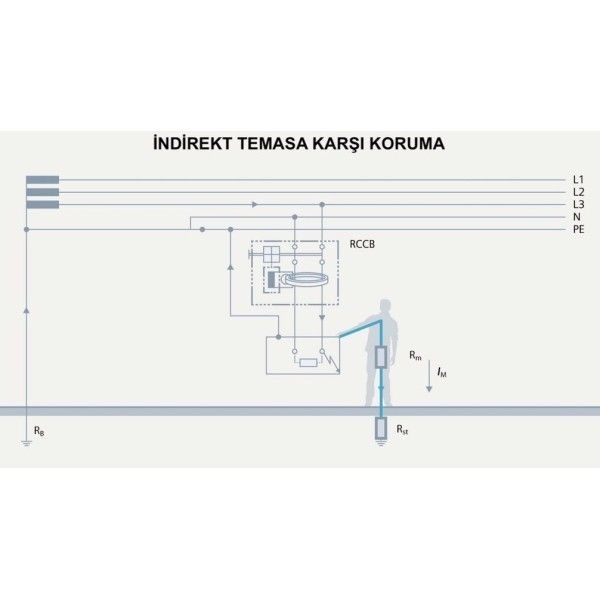 Siemens 5SV5342-6 25A 30mA 4P Kaçak Akım Rölesi #2