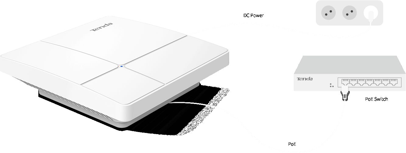 Tenda i24 AC1200 Wave2 Dual Band Access Point #3