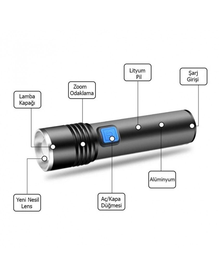 Watton WT-015 Usb Şarjlı Zoomlu El Feneri #2