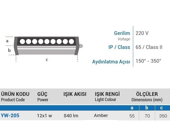 YCL YW-205A 12x1W 35cm Wallwasher Amber #2