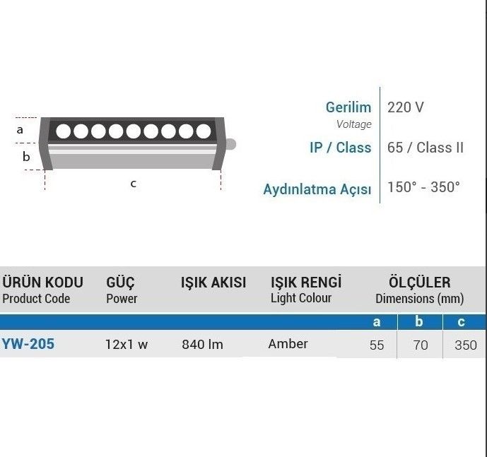 YCL YW-205G 12x1W 35cm Wallwasher Günışığı