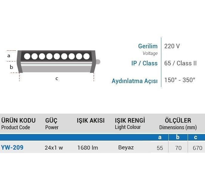 YCL YW-209B 24x1W 70cm Wallwasher Beyaz #2