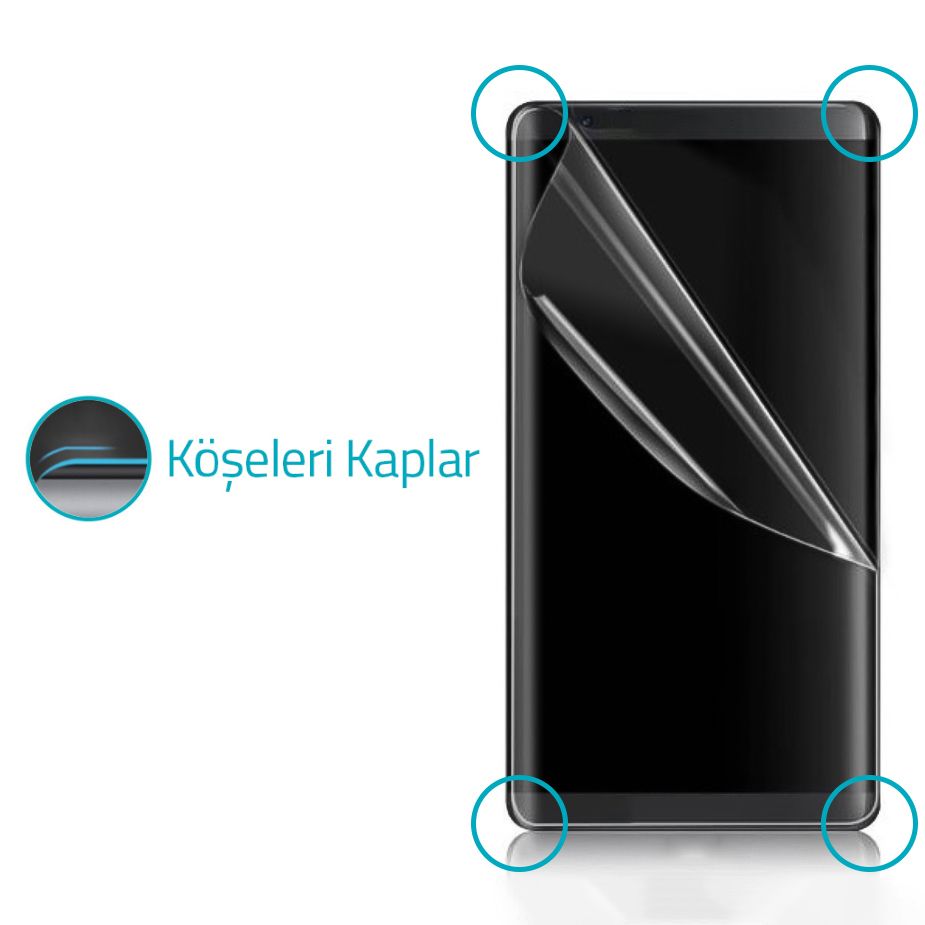 Bufalo Oppo Reno2 Z FlexiGlass Nano Ekran Koruyucu