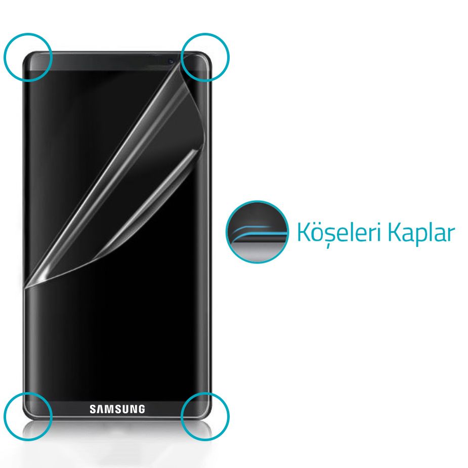 Bufalo Samsung Galaxy A02 FlexiGlass Nano Ekran Koruyucu