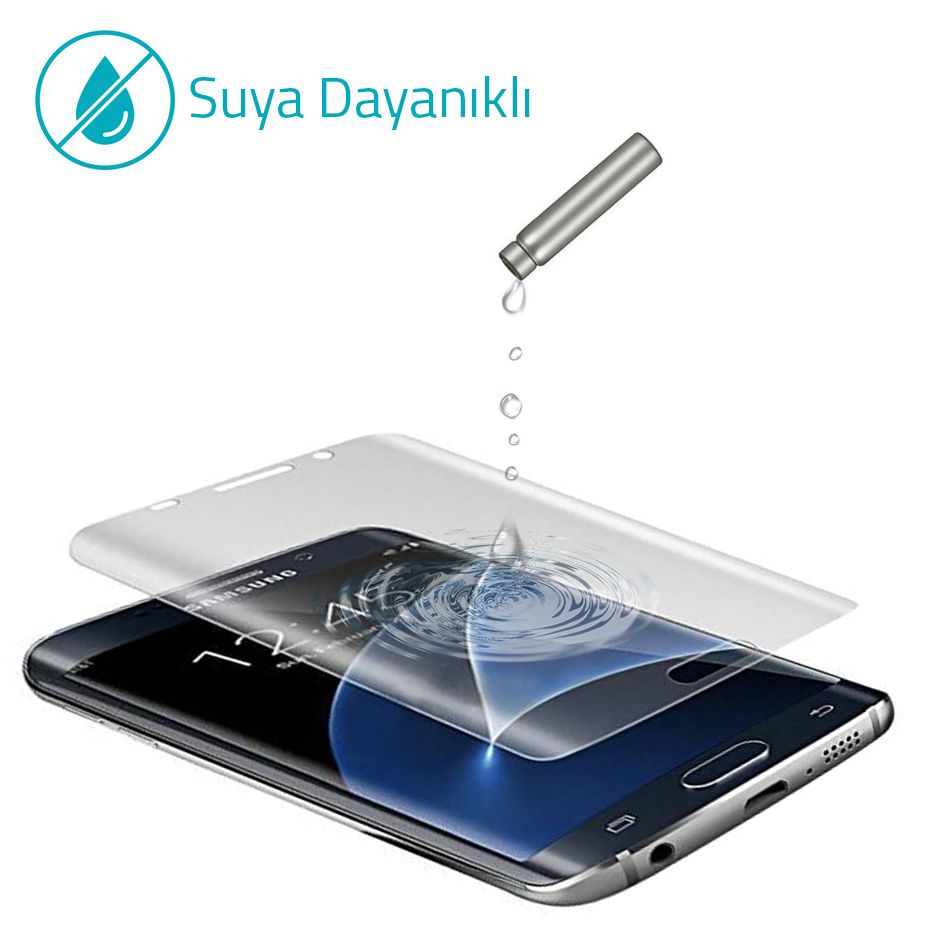 Bufalo Samsung Galaxy A3 2016 A310 FlexiGlass Nano Ekran Koruyucu