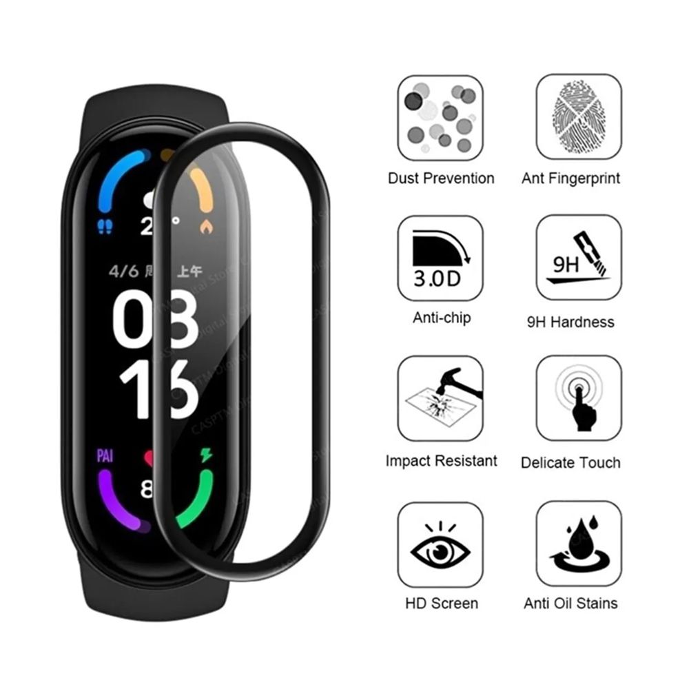 Bufalo Xiaomi Mi Band 5 Ekran Koruyucu 3D Kavisli PMMA Nano Siyah Çerçeve