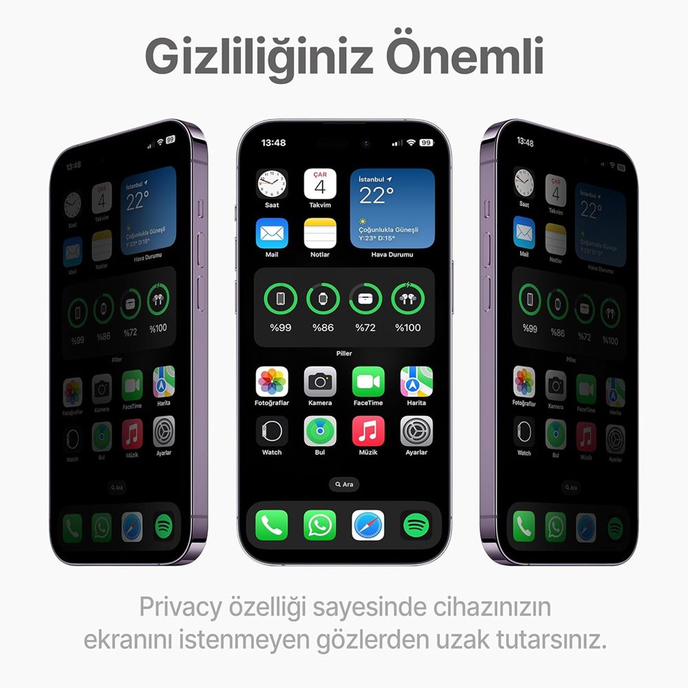 iPhone 15 Kolay Uygulama Aparatlı 5D Magic Box Hayalet Privacy Cam Ekran Koruyucu